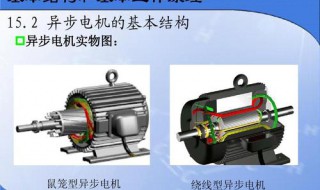 电动机原理 电动机原理是什么