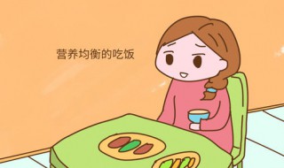 减肥不成功怎么办 要控制食欲