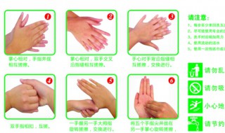 洗手六步法介绍 洗手六步法步骤简介