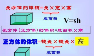 体积公式大全 体积公式有哪些