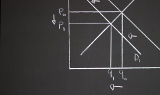 初三数学公式 简介初三数学公式