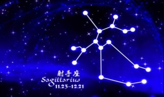 12月15日是什么星座 12月15日的星座是射手座