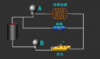 自感现象是指什么 自感现象的解释