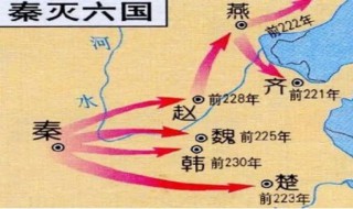 中国古代所有一统天下的朝代有哪些 中国古代所有一统天下的朝代介绍