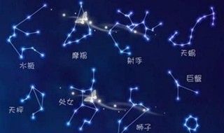 12星座出生日期表 12星座介绍