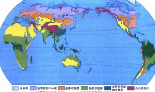 必须知道的地理常识 地理小知识介绍