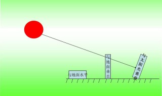 什么是太阳直射现象 太阳直射现象是什么