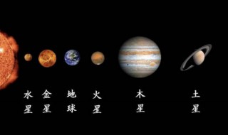 太阳系八大行星排列顺序 太阳系八大行星排列顺序是什么样的