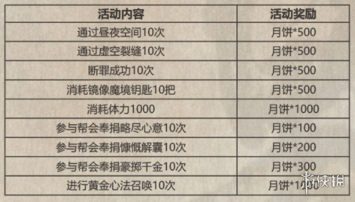 影之刃3中秋活动有什么 影之刃3中秋活动介绍