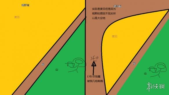 绝地求生大逃杀画面参数设置及视距调整方法一览