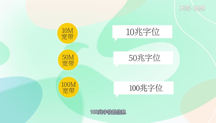 100兆的网速是多少 100兆的网速是怎样的