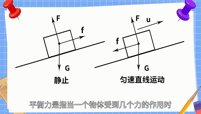 什么是平衡力？ 平衡力是什么