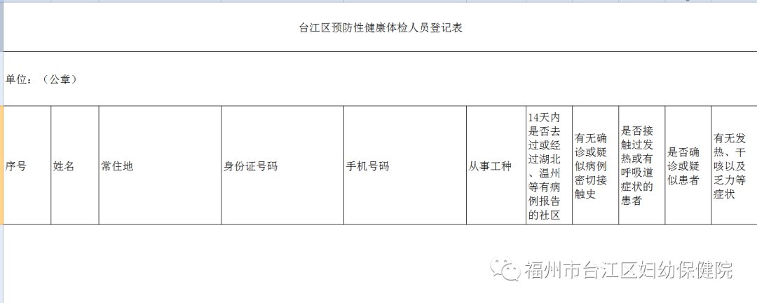 台江区妇幼保健院可以办健康证吗