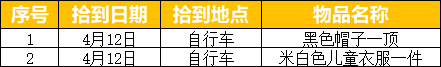 附待认领物品清单 温州乐清公交2022年4月失物招领地址电话