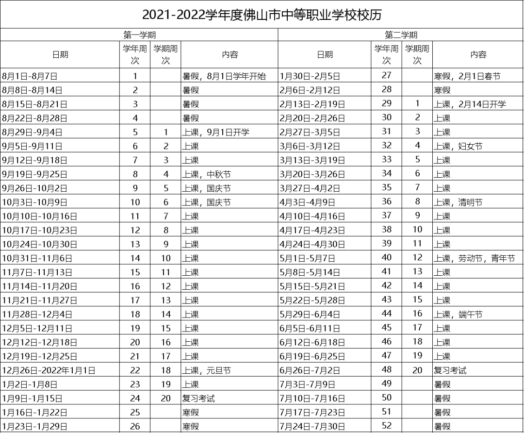 佛山暑假放假时间2022年