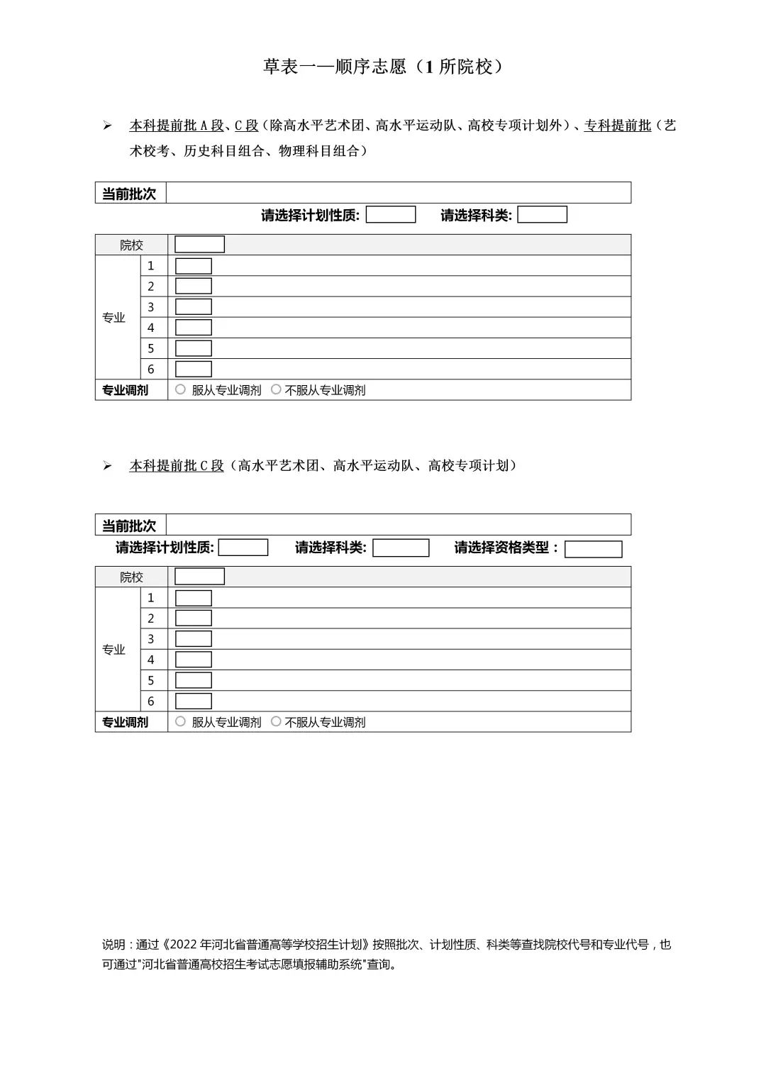 2022河北本科提前批A、C、专科提前批志愿填报草表