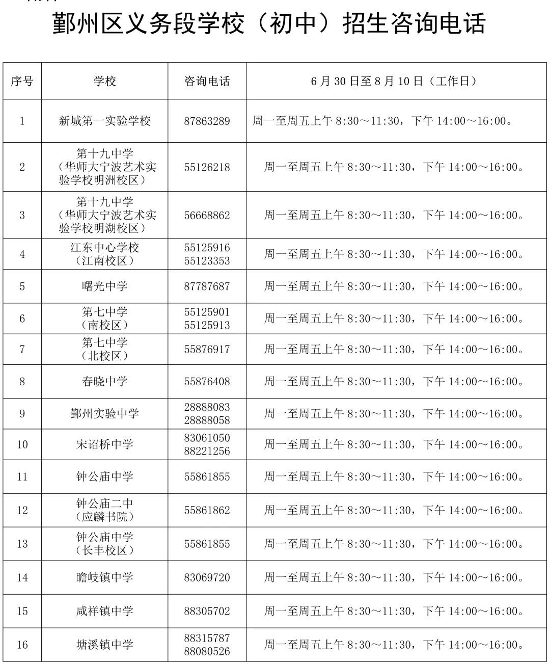 小学+初中 2022鄞州区招生报名咨询电话大汇总