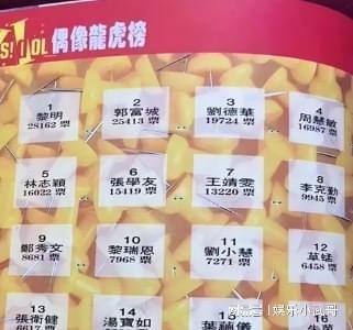 港圈5位风华绝代的女神：她们的美貌温柔了岁月，惊艳了一个时代