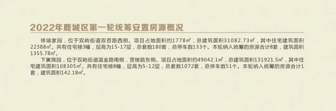 温州鹿城区2022年第一轮统筹安置房源表+报名时间