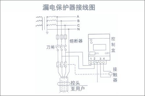 漏电保护器安装方法 漏电保护器接线图