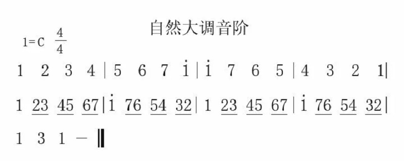 开声方法（开声方法视频教学）