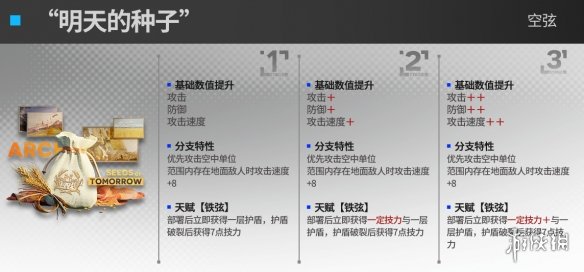 明日方舟空弦升级模组怎么样 空弦升级模组攻略