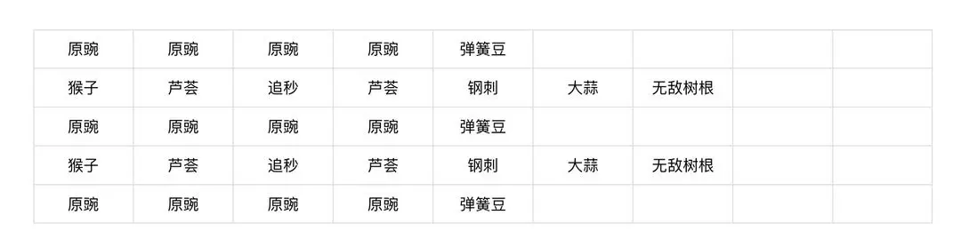 植物大战僵尸2海盗无尽怎么玩 植物大战僵尸2海盗无尽攻略指南