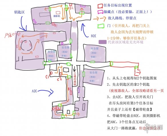 逃生试炼受试者释放协议怎么通关-受试者释放协议攻略