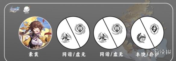 崩坏星穹铁道素裳怎么配队 崩坏星穹铁道素裳配队推荐