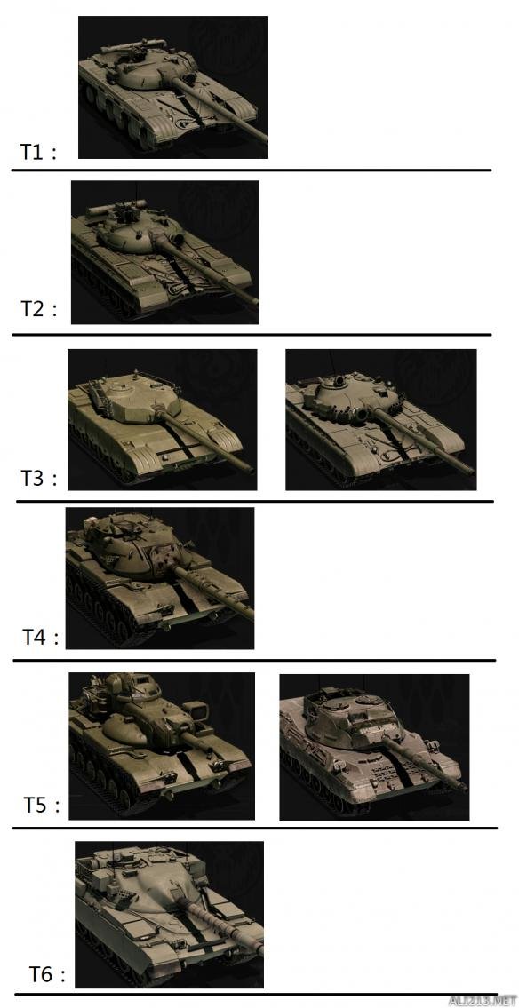 装甲战争0.21全主站坦克强度分析对比 主战坦克选择哪个好 3级