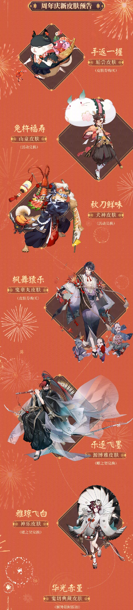 阴阳师五周年庆有什么福利 阴阳师周年庆2021活动内容一览