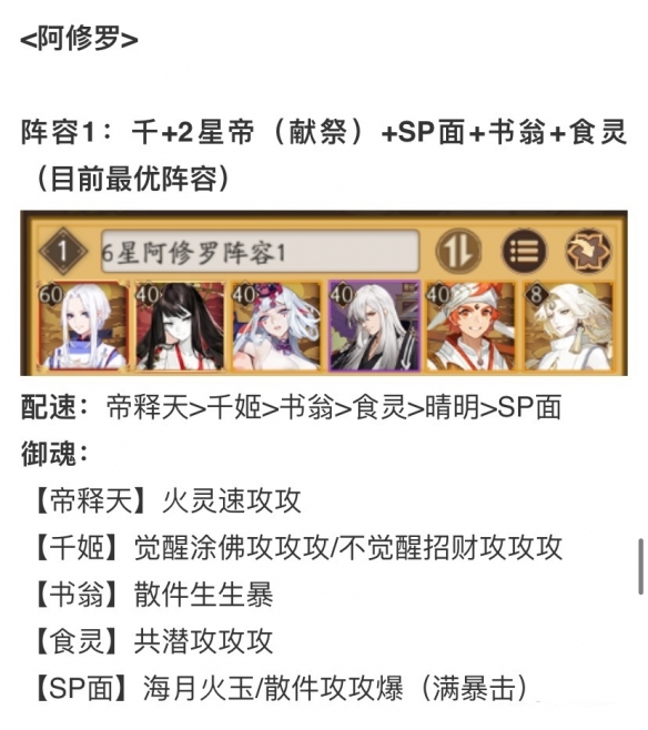 阴阳师六星超鬼王阵容推荐 阴阳师11月9日第七天六星鬼王怎么打