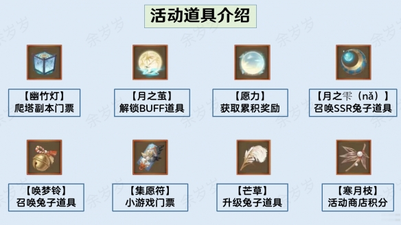 阴阳师幽竹灯芒草唤梦铃怎么获得 真实之羽活动道具获取方式