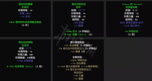 暗黑2重制版2.4绿色套装有什么变化 2.4绿色套装更新介绍