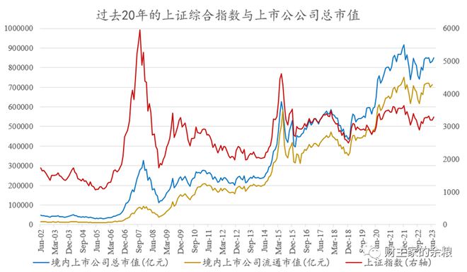 1分钟暴涨，谁说不是爱？