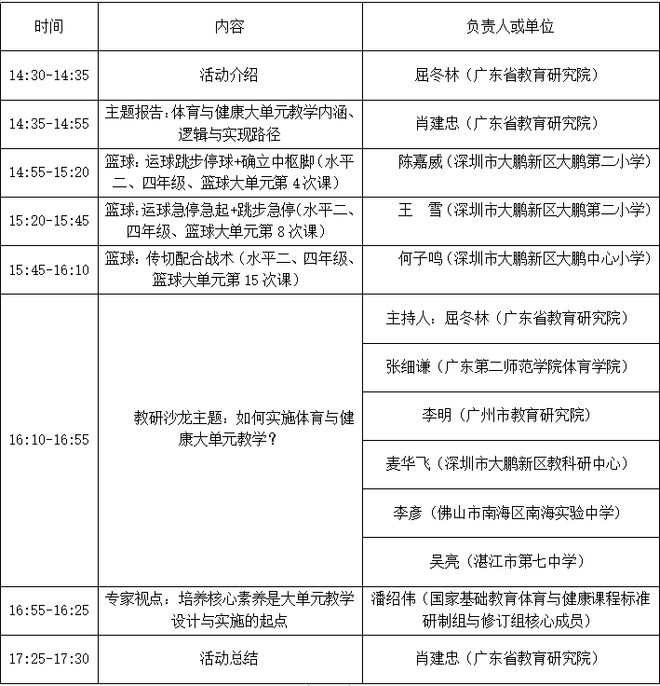 【预告】 “南方教研大讲堂”第84场体育与健康专场