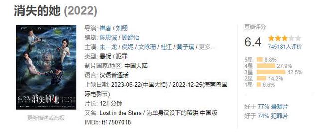 票房35亿，评分6.4，一部提高了情侣分手率的反赌宣传片