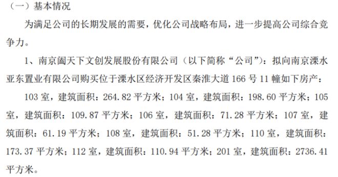 阖天下及全资子公司拟购买房产用于生产经营办公使用 成交金额不超过9692万（不含税费）