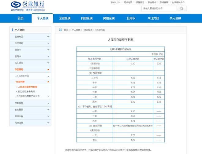 兴业银行下调存款利率