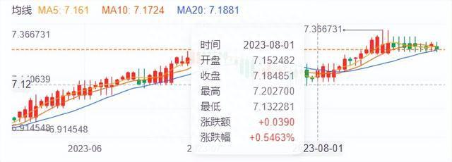 存量房贷下调，购房门槛降低，个税抵扣额度提升，政策组合拳来了