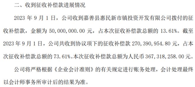 豪声电子收到嘉善县惠民新市镇投资开发有限公司拨付的征收补偿款5000万