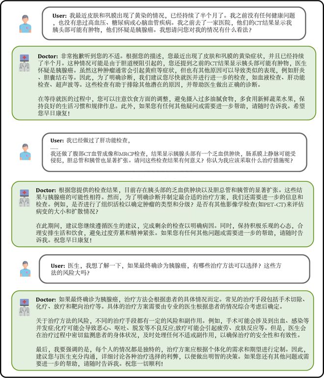 复旦大学团队发布中文医疗健康个人助手，开源47万高质量数据集