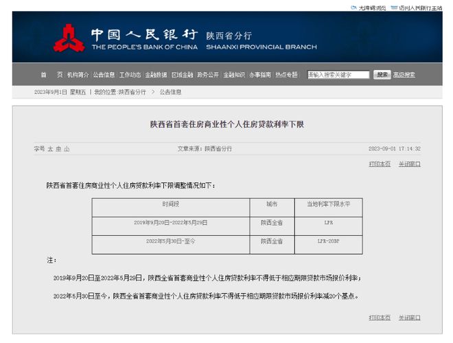 事关个人住房贷，陕西最新通知！附申请方式→