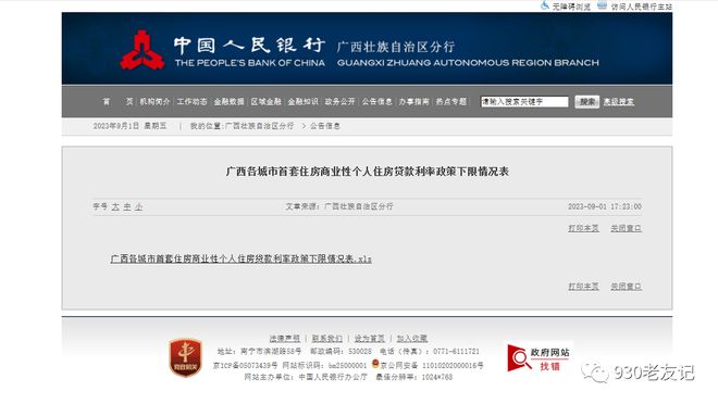 最新，广西各城市首套房贷利率政策下限公布，钦州调整至…