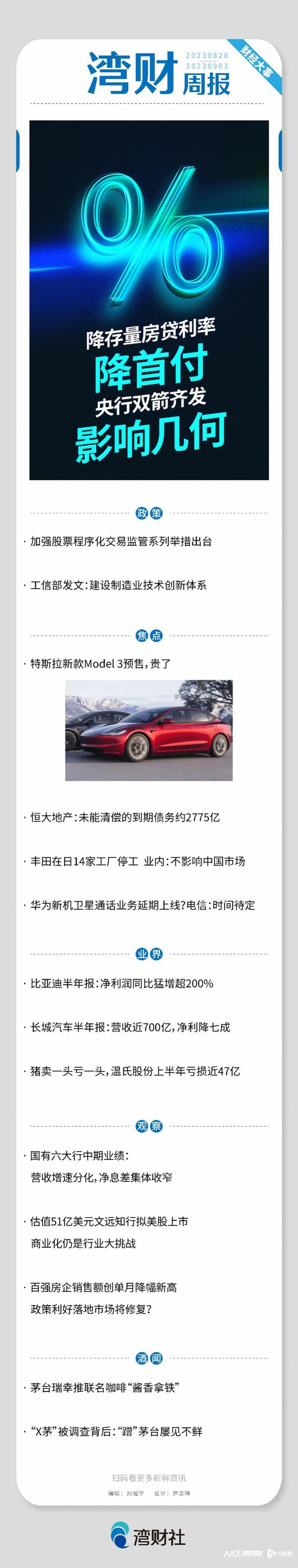 湾财周报| 央行双箭齐发影响几何；新Model 3预售