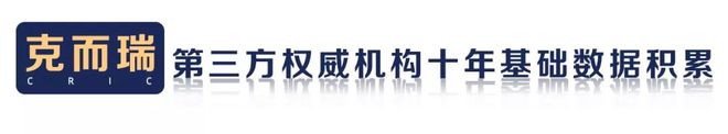 头部房企规模差距缩小！谁在奋起直追？2023年1-8月广州房企销售榜发布