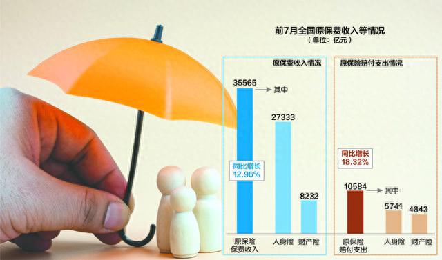 税延养老险试点与个人养老金衔接启动