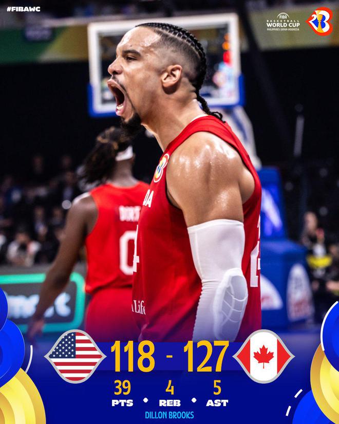 神剧情！加拿大男篮加时险胜美国获季军 三核心合砍93分