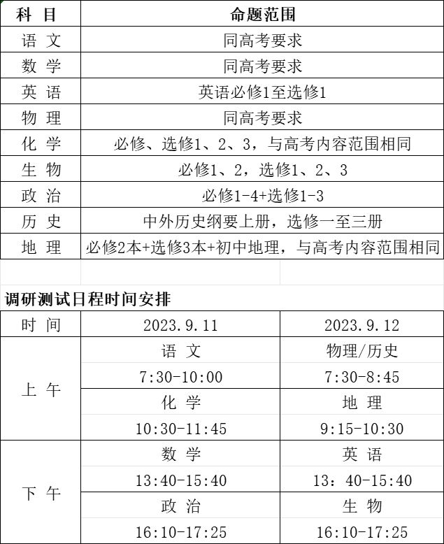 南京零模开考，作文题目曝光！语文是玄学？