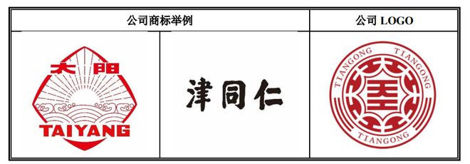 深陷商标之争，该药企再度折戟IPO：平均每天8.3场学术会议，销售费用是监管重点